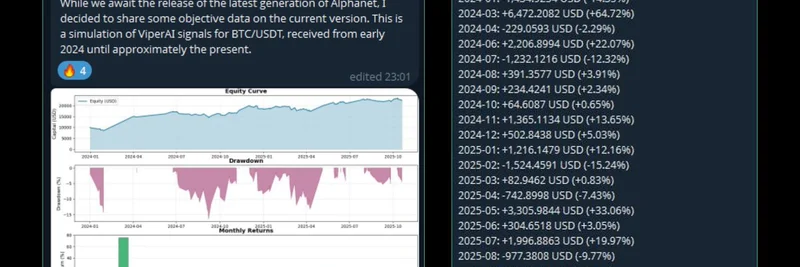 AlphaNet ViperAI Delivers Strong Returns: Phoenix Chain's AI Trading Evolution and $PHB Outlook