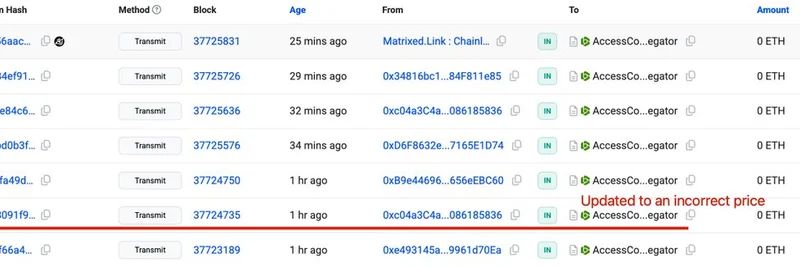 Moonwell DeFi 익스플로잇: 오라클 가격 피드 취약점으로 100만 달러 손실