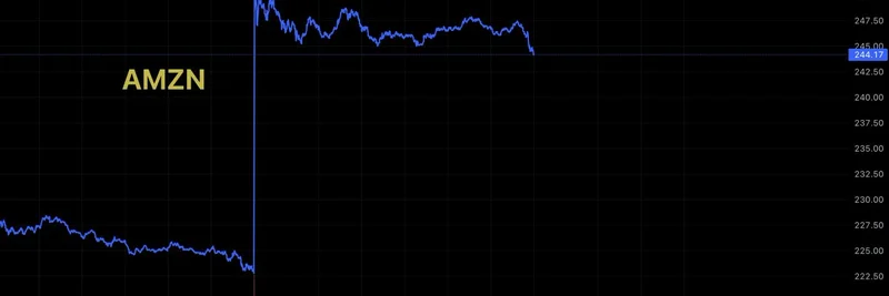 OpenAI의 380억 달러 규모 AWS 파트너십: AI 밈 토큰과 블록체인 혁신에 불을 붙일까