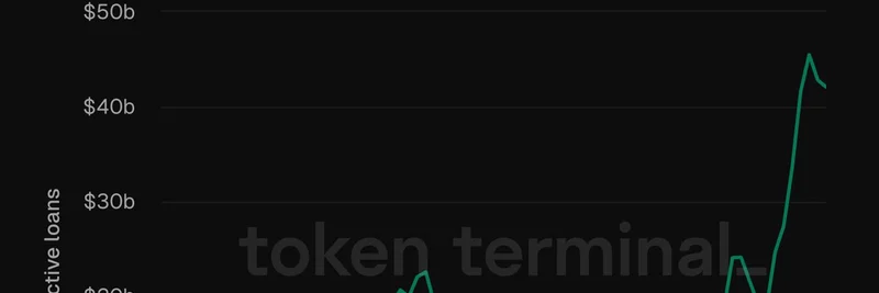 암호화폐가 탈출 속도에 도달하다: 온체인 대출이 400억 달러 돌파 — 밈 토큰에 미치는 의미