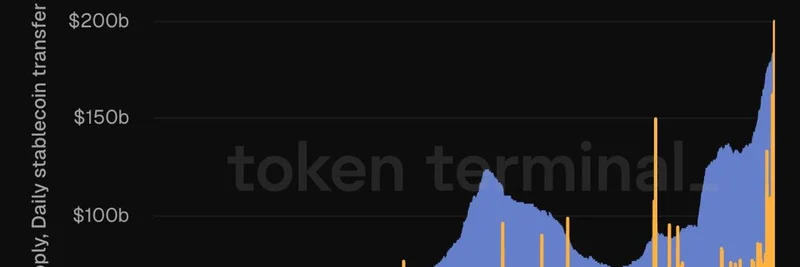 Ethereum Stablecoin Supply Hits $184B: Implications for Meme Tokens