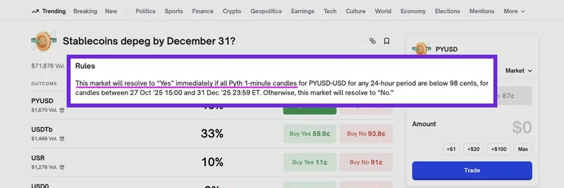 Pyth Network, 기관급 데이터로 Polymarket의 스테이블코인 디펙 마켓 결제 해결