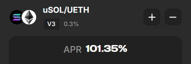 Hyperliquid의 높은 APY 기회: Project X의 uSOL/uETH 풀이 101% APR 기록