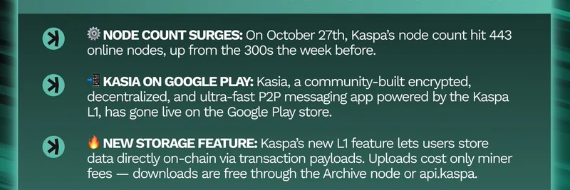 2025年10–11月最新 Kaspa 新闻：节点激增、新应用与吞吐量纪录