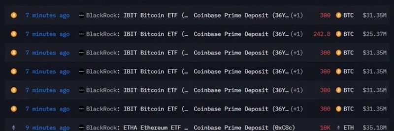 BlackRock Transfers $293 Million in BTC and ETH to Coinbase: Implications for Crypto Markets