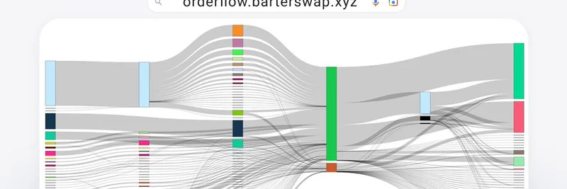 CoWSwap가 DeFi 거래량 선두로: Uniswap과 1inch를 제치다 — 밈 토큰 트레이더에게 의미하는 바