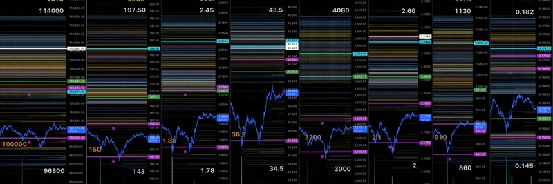 크립토 청산 레벨 2025년 11월: MartyParty가 전하는 밈 토큰 트레이더용 핵심 인사이트