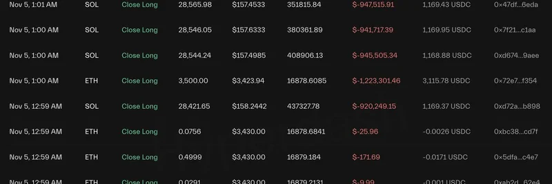 14연승 뒤 2600만 달러 손실을 본 암호화폐 트레이더: 밈 토큰 투자자들이 배워야 할 교훈