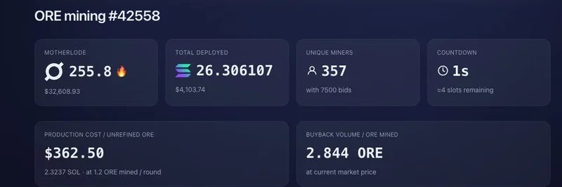 探索 $ORE 代币：Seb Montgomery 的视频解析与最新 Solana 挖矿更新