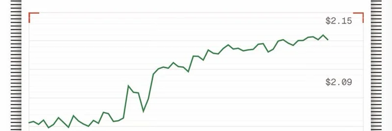 Helium、Solana上で50万ホルダー達成：DePINの節目