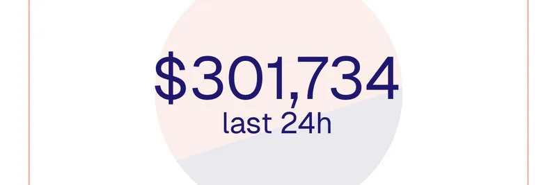 OREプロトコルが日次収益30万ドルを突破：Solana上でPhantom Walletを上回る