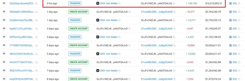 Solanaのクジラが$7.3Mの含み損にもかかわらず$16M相当のSOLをステーキング：ミームトークントレーダーにとっての意味
