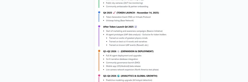 UFX 项目在代币发行前上线实时 UFO 监测网络