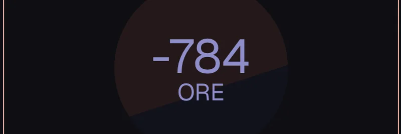 为什么 ORE 可能是加密领域最后的 10,000x 机会：Solana 上的代币经济学革命