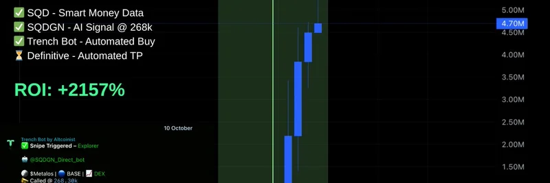 AltcoinistのAIトレーディングボットが$Metalosミームトークンで2157%のROIを達成