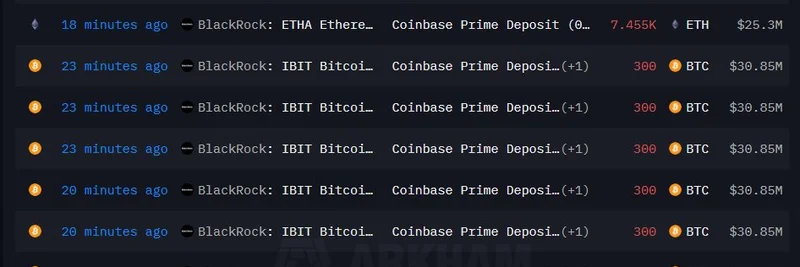 贝莱德向 Coinbase 存入 4.78 亿美元比特币与 1.95 亿美元以太坊：对加密市场的影响