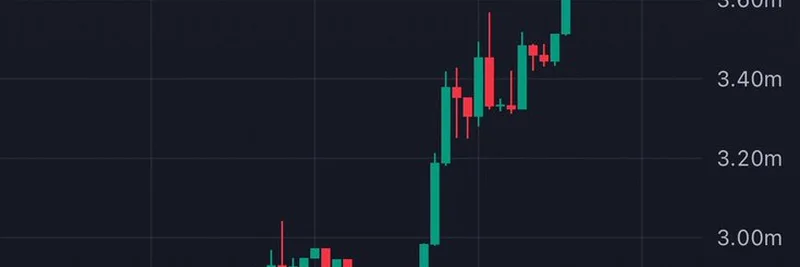 Clippy Meme Coin Surge: Viral Tweet Spotlights Solana Token's Explosive Growth