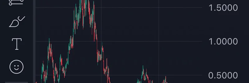 Popcat Leads the Cat Meme Coin Revolution: Why Cats Are Dominating Crypto Narratives