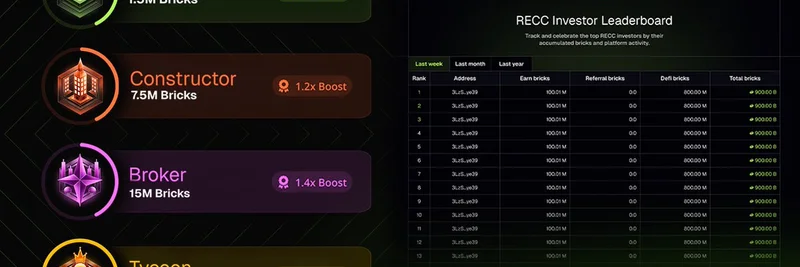 RECC Finance Drops Bricks Points System: Stack Rewards and Airdrops in Solana Real Estate