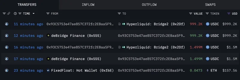 Whale Deposits 2.5M USDC into Hyperliquid, Opens Max Leverage Longs on BTC, PUMP, and FARTCOIN – What’s Brewing?