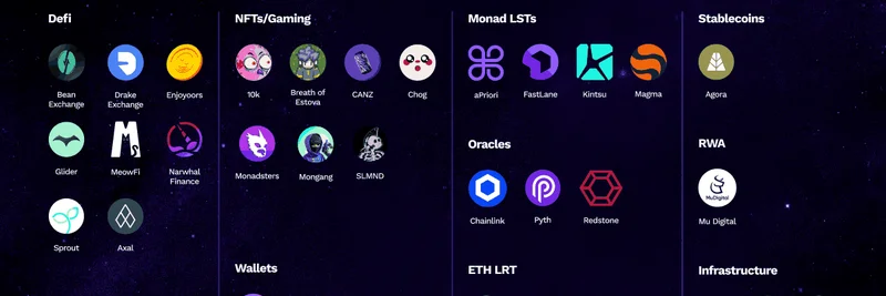 Curvance生态扩张：推出新的DeFi、NFT和Liquid Staking集成
