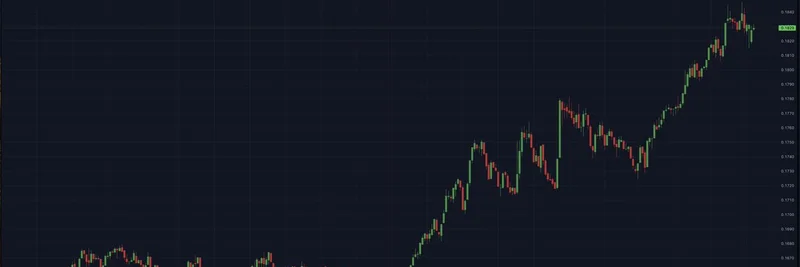 Useless Coin（$USELESS）のトリプルボトム：ビットコインが安定する中、100〜200％の反発は次に来るか？