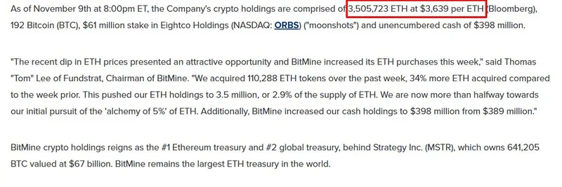 BitMine's Massive ETH Accumulation: A Bullish Signal for Ethereum Meme Tokens?
