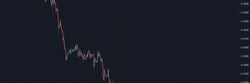 在 FUD 中的 ENA 看涨理由：基于该推文，本文将解释 Ethena 作为用于 USDe 合成稳定币的 DeFi 协议，背靠对冲的 ETH 头寸，$ENA 作为其治理代币。交易员对 Ethena 可能回升的见解