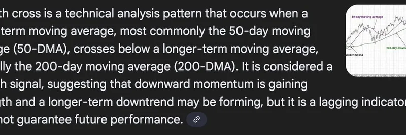 比特币“死亡交叉”神话破解：这对meme币意味着什么