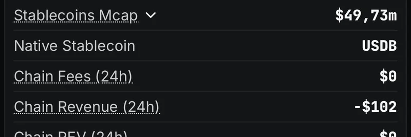 블록체인 과포화: 더 많은 L1과 L2가 정말 필요할까? Berachain, Sei, Blast TVL 통계에서 얻은 인사이트