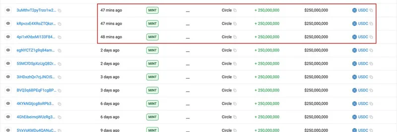 Circle 在 Solana 上铸造 7.5 亿美元 USDC：推动 Meme 代币流动性与加密趋势
