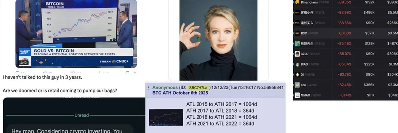 Crypto 2025 최고 신호 점등: 밈 코인 파티는 끝난 걸까?