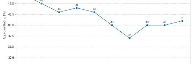 Crypto Influencer BasedKarbon Critiques Media Focus Amid Trump-Tucker Carlson Controversy