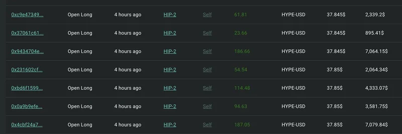 スマートトレーダーがSTRKで$2.5Mの利益、続けて$HYPEを10倍レバでほぼ$3M分ロング