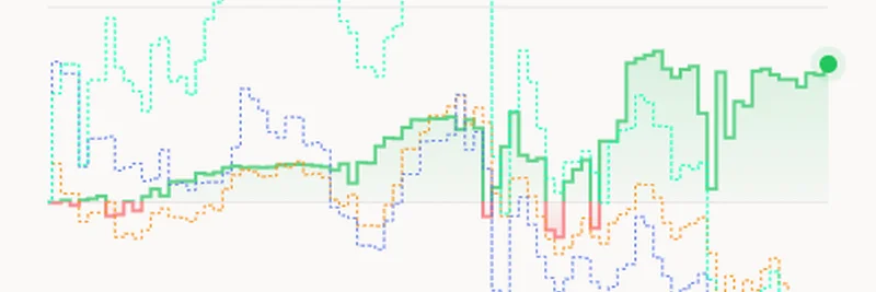 LPing on PRJX Outperforms BTC, ETH, and SOL: Real-World Insights from WazzCrypto