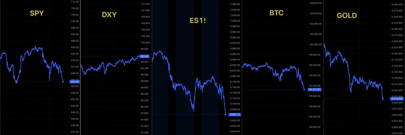 MartyParty 的每日仪表盘显示市场普遍下跌：这对 Meme 币意味着什么