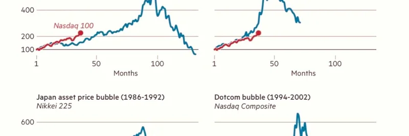 AIと暗号のブームはまだ終わっていない：2025年のミームコインにとっての意味