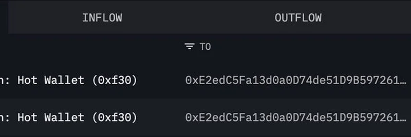 BitMine Continues ETH Accumulation with $66M Kraken Transfer Amid Market Dip