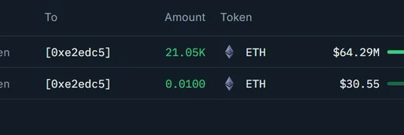 BitMine's $64M ETH Transfer from Kraken: What It Means for Meme Token Enthusiasts