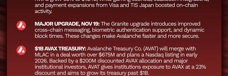 最新のAvalancheニュース：取引急増、アップグレード、そして2025年の機関導入