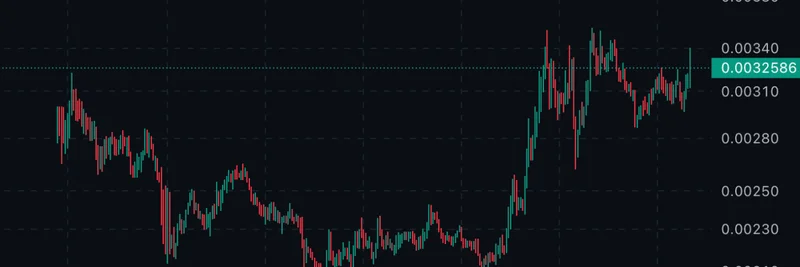 MET Token Outperforms SOL Amid Market Trends: Insights from Meteora and MetDhabi Event