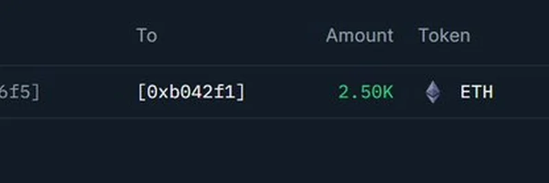 Mysterious Whale Withdraws $7.59M in ETH from Binance: Implications for Meme Tokens