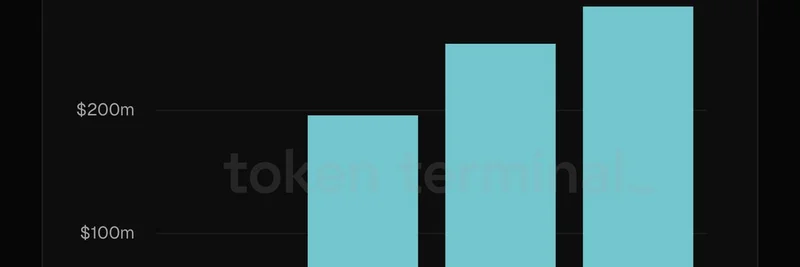 Theo Network、展開資本が$284Mに急増：thGLDローンチが目前