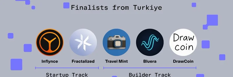Turkish Builders Shine in Base Batches 002: Five Finalists Emerge from Türkiye