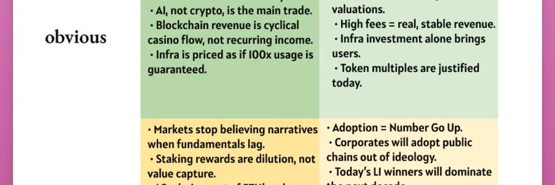 Unpacking Crypto's Obvious and Non-Obvious Truths: Insights from DeFi Ignas and Santiago Santos