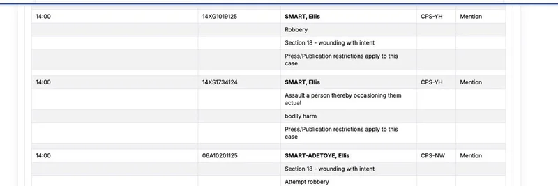 ZachXBT 助力追回 430 万美元加密劫案赃款：英国判决更新
