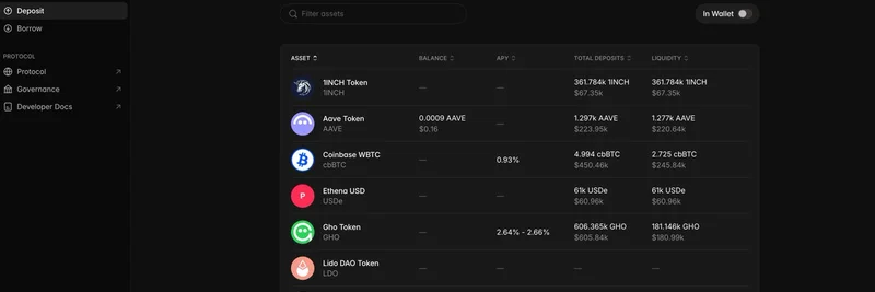 Aave V4 テストネット公開：ミームトークン向けDeFi流動性の革命