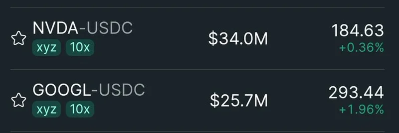 안셈, 약세장 속에서도 $HYPE 토큰 매집에 낙관적