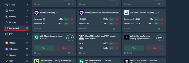 Exploiting Mispriced Markets on Polymarket: Insights from Crypto Token Sales