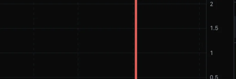 GANA PayFi 해킹: 소유권 익스플로잇으로 310만 달러 도난 — 핵심 내용 및 안전 수칙
